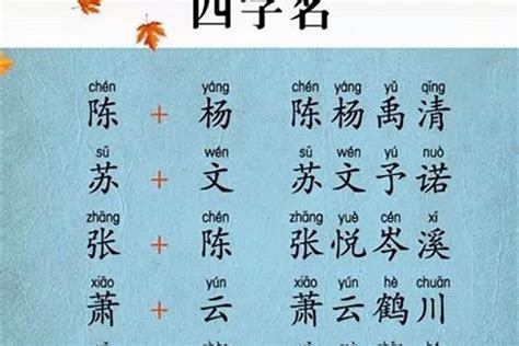 取名 字|取名宜用字